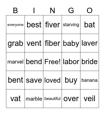 Unit 6 Pronunciation Bingo Card
