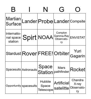 4.2 Technology for Space Exploration Bingo  Bingo Card