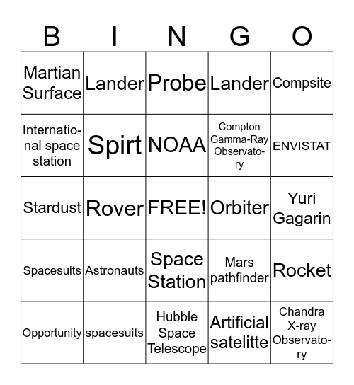 4.2 Technology for Space Exploration Bingo  Bingo Card