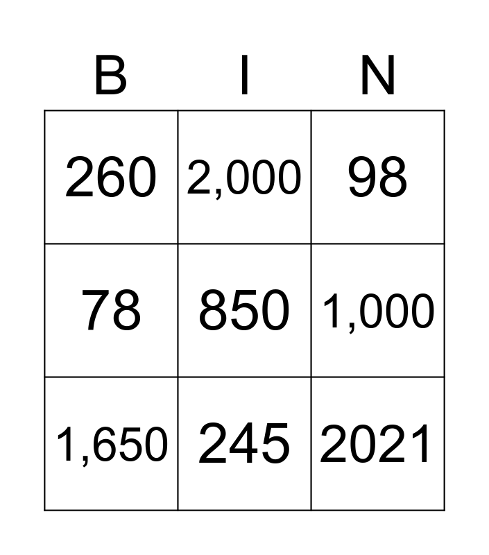 numbers-and-dates-bingo-card