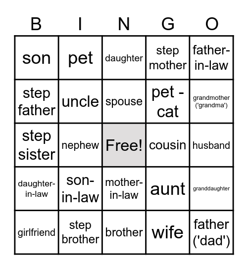 Family Members Bingo Card