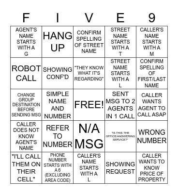 CALL CENTRE BINGO! Bingo Card