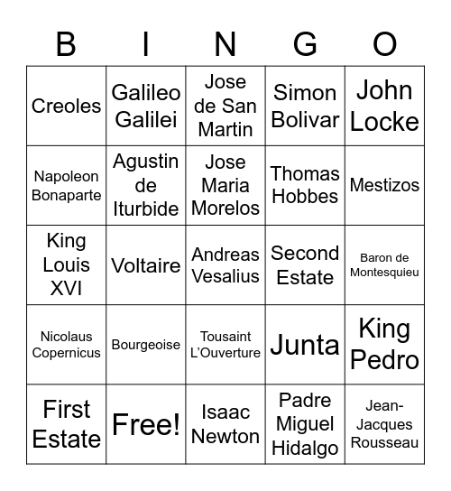 Revolutions Bingo Card