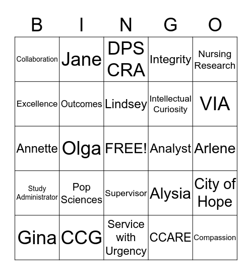 Population Sciences Bingo Card