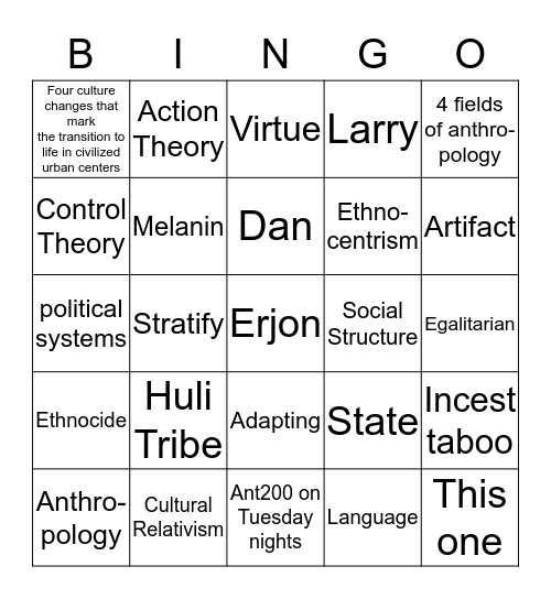 Anthropology BINGO! Bingo Card