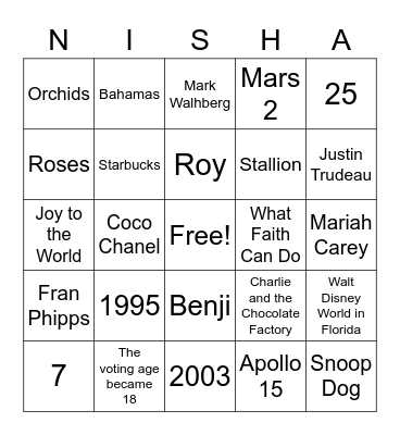 Amma's 50th Bingo Card