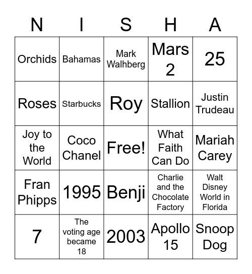 Amma's 50th Bingo Card