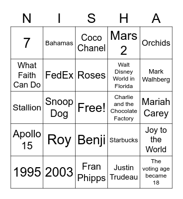 Amma's 50th Bingo Card