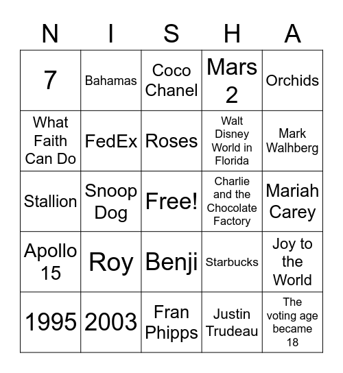 Amma's 50th Bingo Card