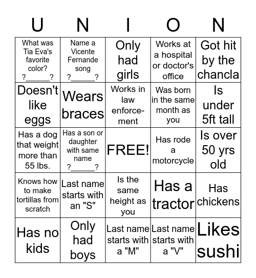 GET TO KNOW THE FAMILY Bingo Card