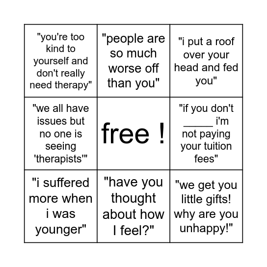 my mom's manipulation tactics Bingo Card