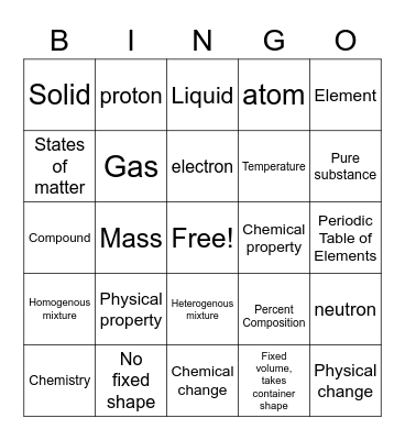 Matter Matters! Bingo Card