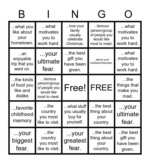EVERYDAY CONVERSATION (Tell someone about....) Bingo Card