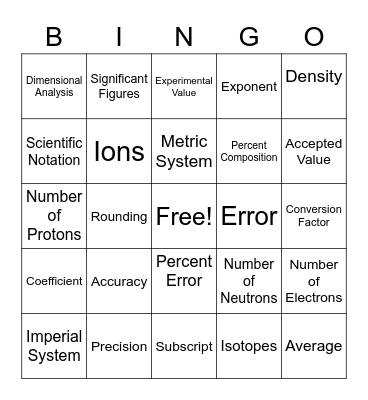 Is your Math Ready for Chemistry? Bingo Card