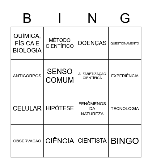 CIÊNCIAS Bingo Card