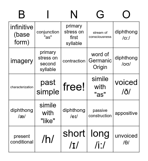 Short Narrative Bingo Card