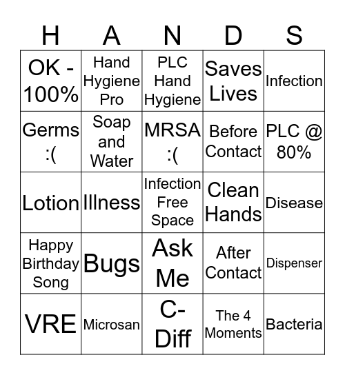 PLC Hand Hygiene Bingo Card