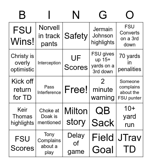 Beat the Gators Bingo Card