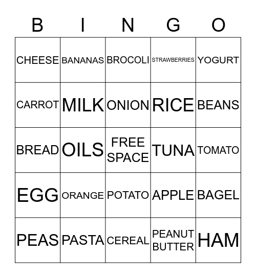 FOOD PYRAMID Bingo Card