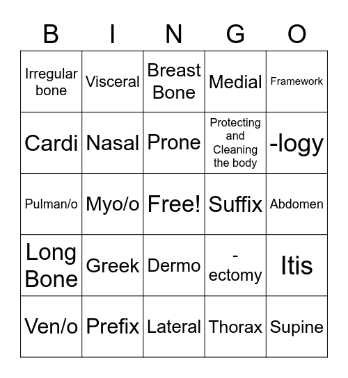 Medical Term Final Review Bingo Card