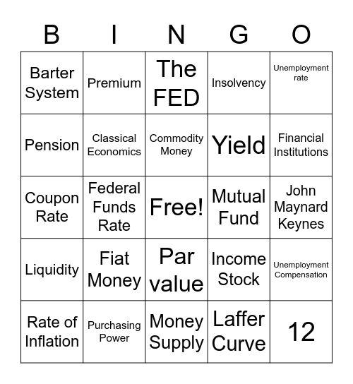 Unit 5 Economics Bingo Card