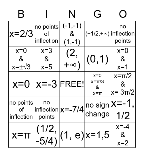 Concavity Bingo Card