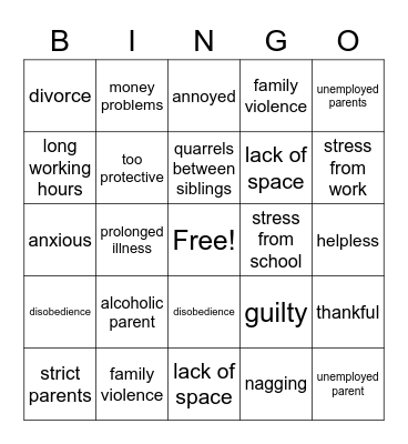 Family/ Teen problems Bingo Card