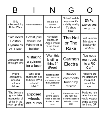 "Battlebots on /r/all" Comment Section Bingo Card