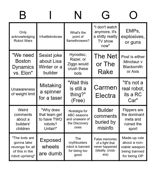 "Battlebots on /r/all" Comment Section Bingo Card