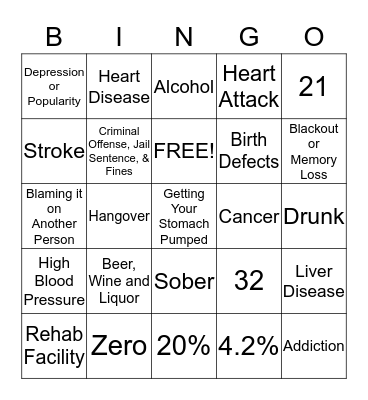 Alcohol Abuse Bingo Card