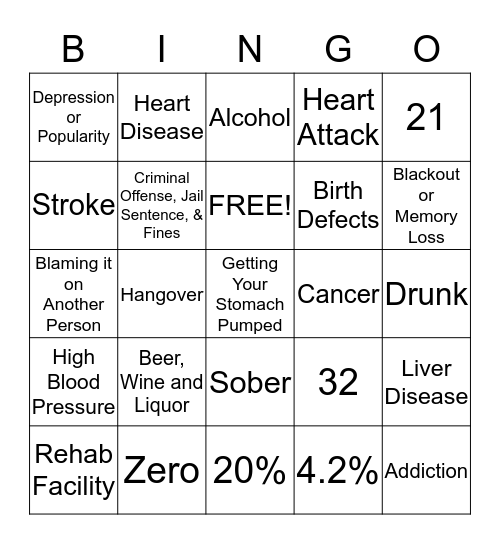 Alcohol Abuse Bingo Card