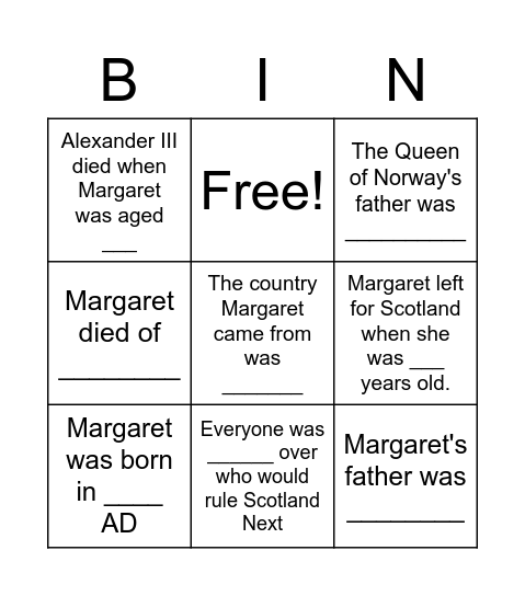 Maid of Norway Bingo Card