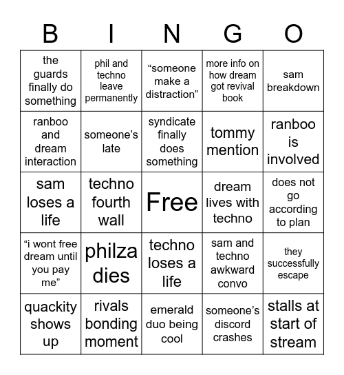 TECHNO LORE Bingo Card