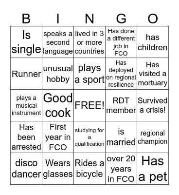 SEAPAC People Bingo Card