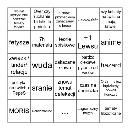 Moncast Bingo Card