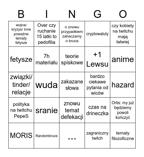 Moncast Bingo Card