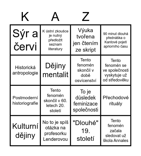 Dějiny každodennosti bingo Card
