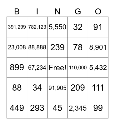 Place Value Bingo Card