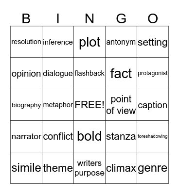Language Arts Terms Bingo Card