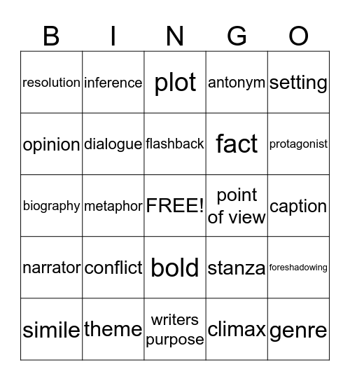 Language Arts Terms Bingo Card