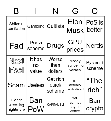 /r/technology on Bitcoin Bingo Card