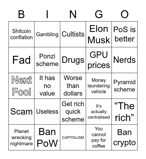 /r/technology on Bitcoin Bingo Card