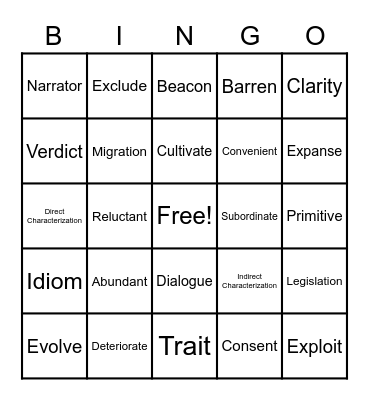 The Date Bingo Card