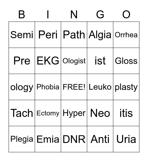 Medical Terminology Bingo Card