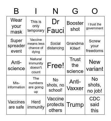 COVID Vaccine Mandate Lingo Bingo Card