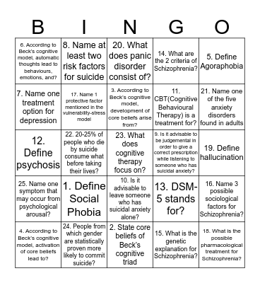 PSY 108 CLINICAL PSYCHOLOGY BINGO Card