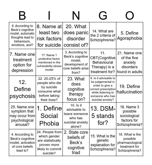 PSY 108 CLINICAL PSYCHOLOGY BINGO Card