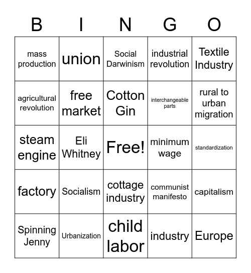 Industrial Revolution Bingo Card