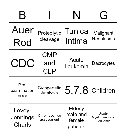 Hematology Bingo Card