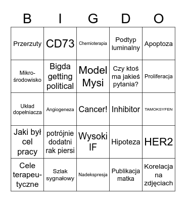 BigdoBingo! Bingo Card